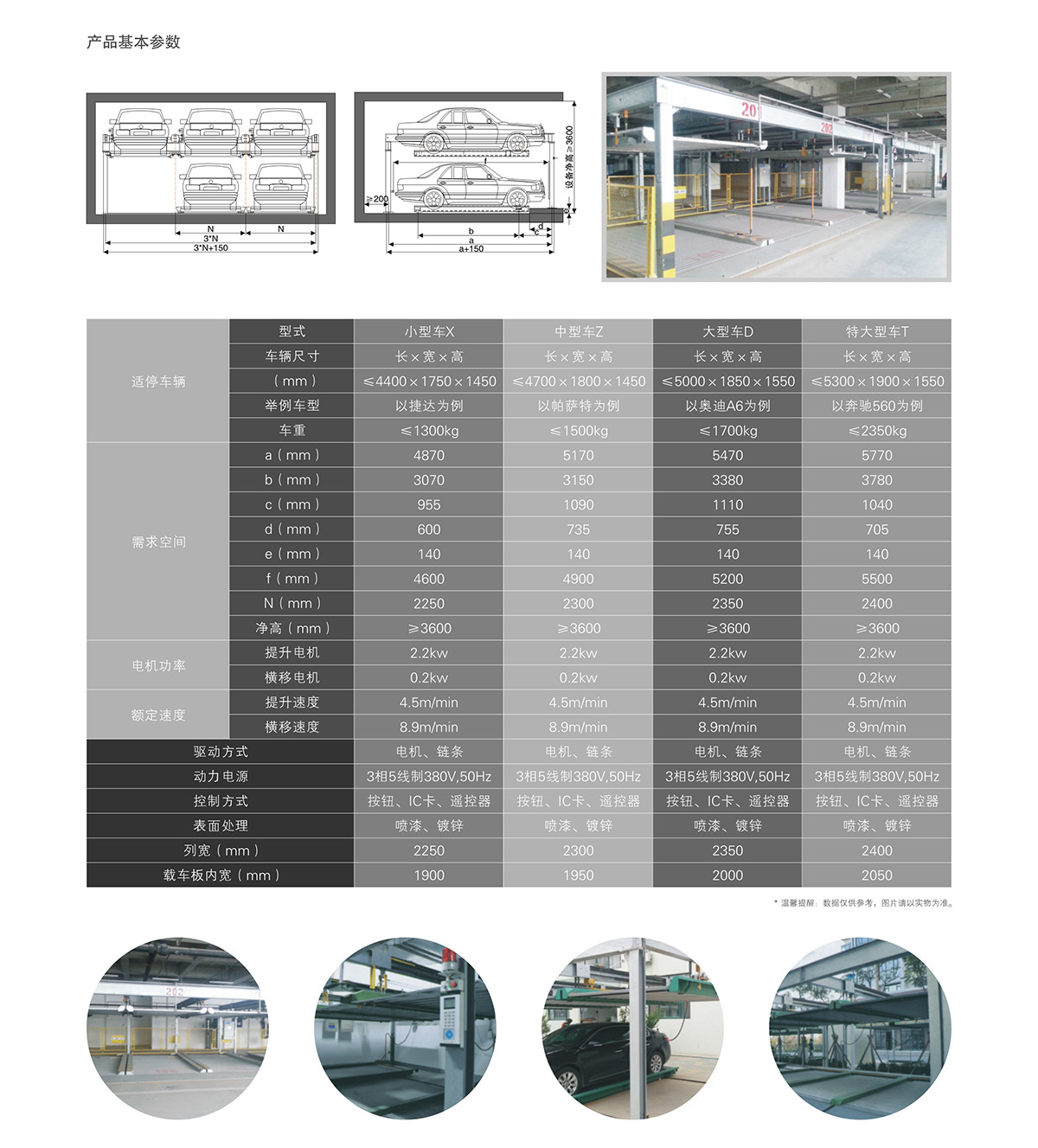 智能停车两层升降横移租赁技术参数.jpg